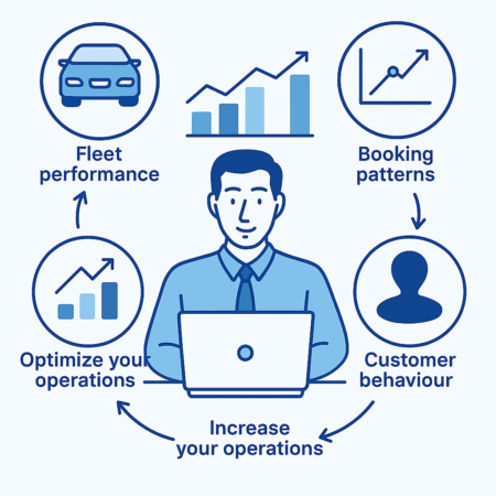 Data-Driven Insights for Smarter Decisions (1)