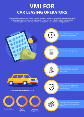 VMI-for-Vehicle-Leasing-Operators-Infographic