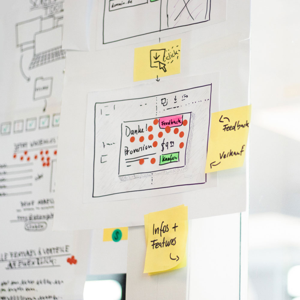 Product Development Partnering For Success Speed Auto Systems